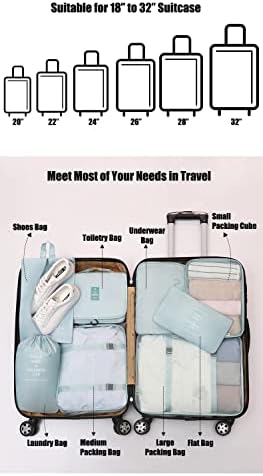 8 Piece Packing Cube Set, Travel Luggage Organiser, Storage Bags, Suitcases, Packaging, Includes Updated Toiletry Bag, Laundry Bag and Shoe Bag (Beige) (Sky Blue) - Image 3
