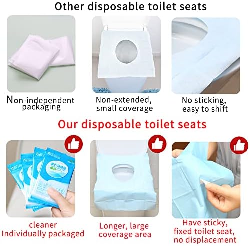 Amtol Disposable Toilet Pad, Pack of 30 Toilet Pads for Travel Accessories, Extra Large Waterproof Toilet Mat Covers for Women, Children, Potty Training for Adults (30 Pieces) - Image 5